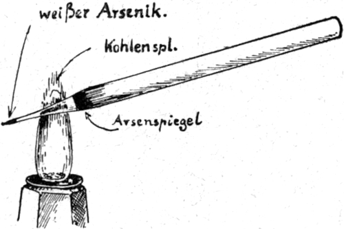 Reduktion des Arsens im Arsenik mit   Kohle in der Brennerflamme