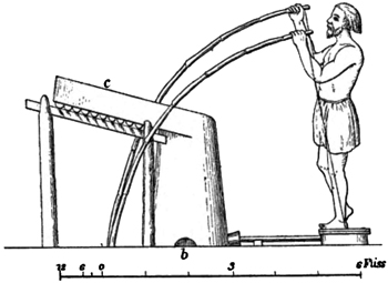 Fig. 18.