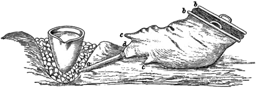 Fig. 23.
