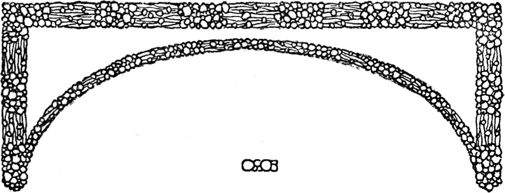 Kopfvignette der Einleitung:   Zierkranz