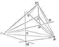 If two movable and indefinite straight lines BM and CM, drawn through fixed points B and C (considered as poles), intersect at point M, and this point of intersection traces out a third straight line MN, then that line MN is said to be given by position.