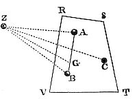 If the attractive forces of the equal particles of any body be as the distance of the places from the particles, the force of the whole body will tend to its centre of gravity.