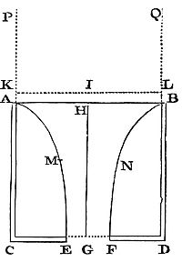 How to define the motion of water running out of a cylindrical vessel through a hole made at the bottom.