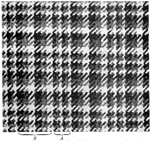 Regular compound check