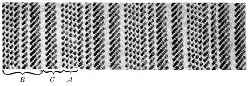 Regular compound stripe