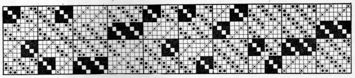 Compound styles in twill