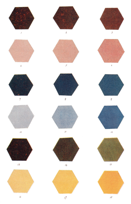 Tones and tint of primaries