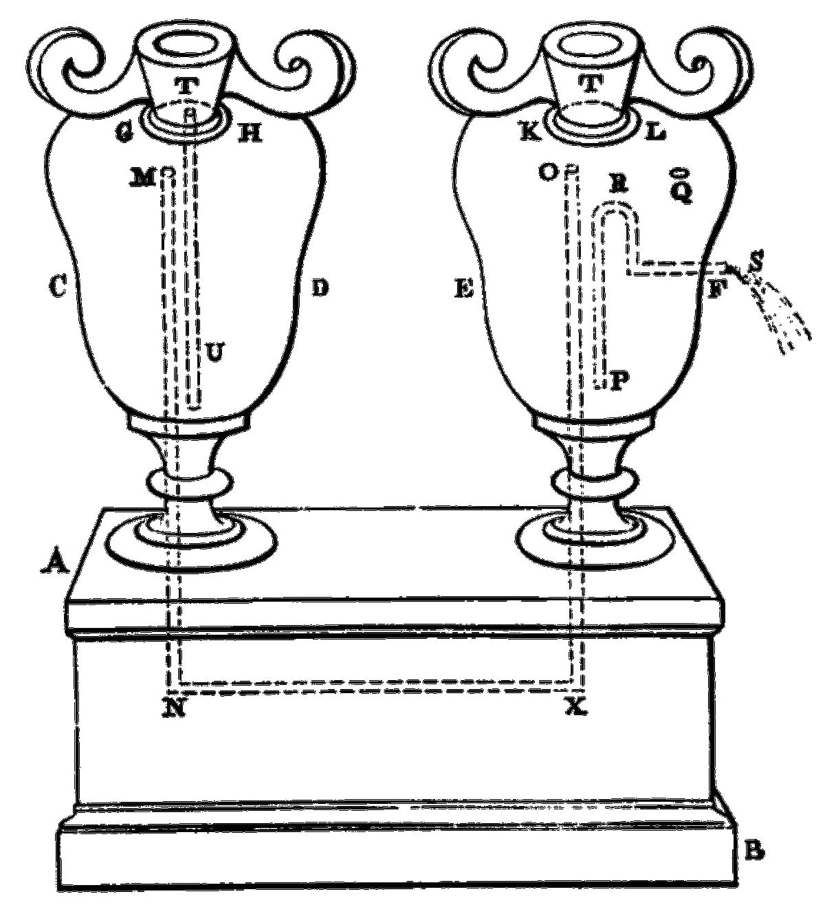 Diagram of apparatus as described in text