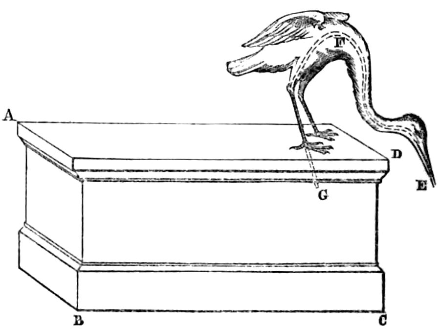 Diagram of apparatus as described in text