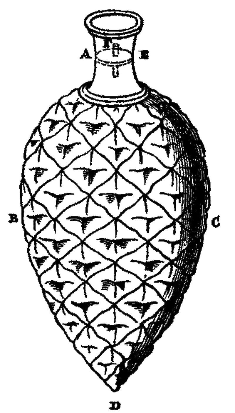 Diagram of apparatus as described in text