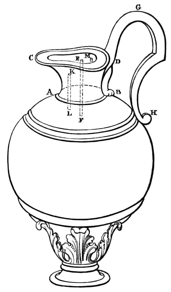 Diagram of apparatus as described in text