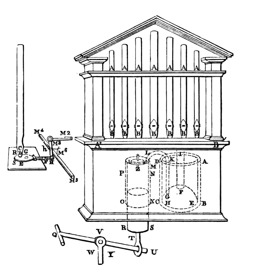 Diagram of apparatus as described in text