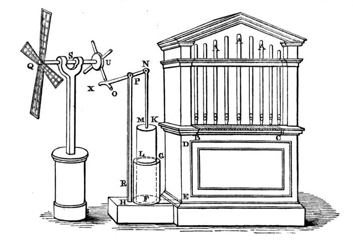 Diagram of apparatus as described in text