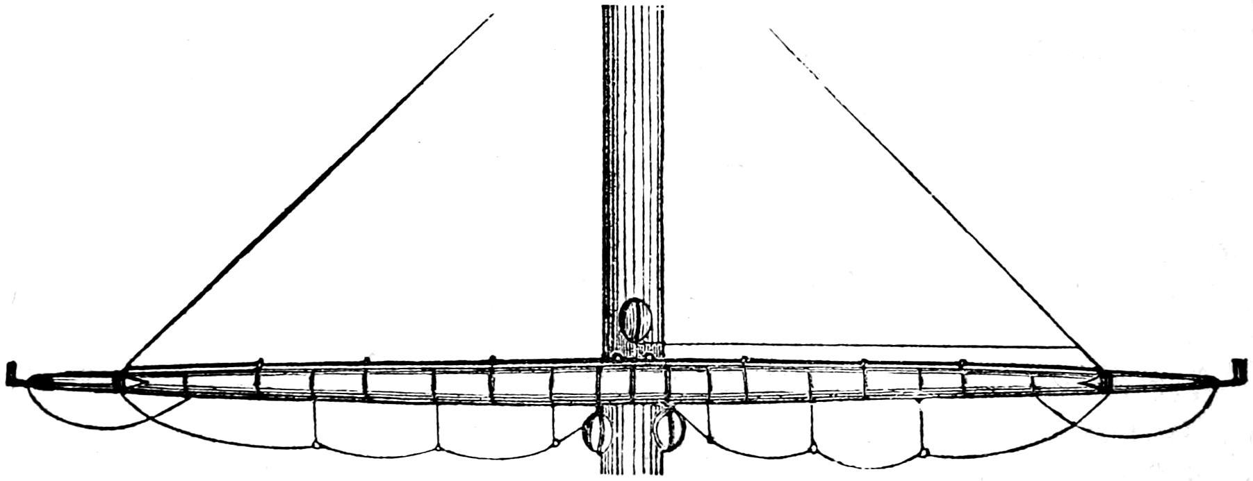 Foot rope hanging from yard