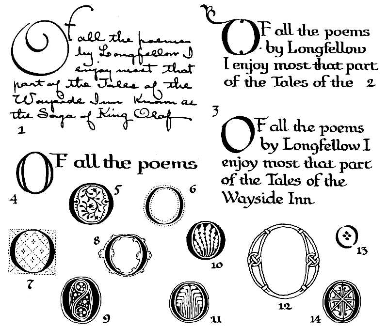 Drawing showing styles of capital ornamentation