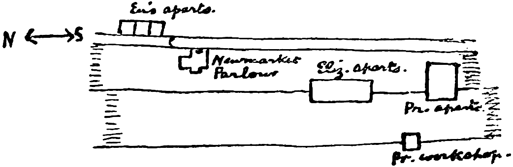 diagram of apartments