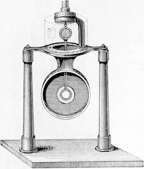 Spiegelgalvanometer