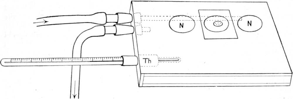 Beheizbarer Objekttisch