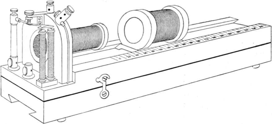 Erzeugung elektrischer Reize durch   Induktion
