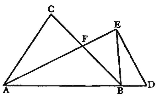 Two overlapping triangles on baseline AD — triangle ACB with apex C, and triangle AEB with vertical height EB, their sides crossing at point F. Illustrates a proposition comparing areas or angles of intersecting triangles.