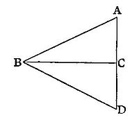 Vertical line AD on the right with midpoint C, and point B to the left, forming two symmetric triangles BAC and BDC sharing horizontal base BC, illustrating equal angles or distances about a midpoint.