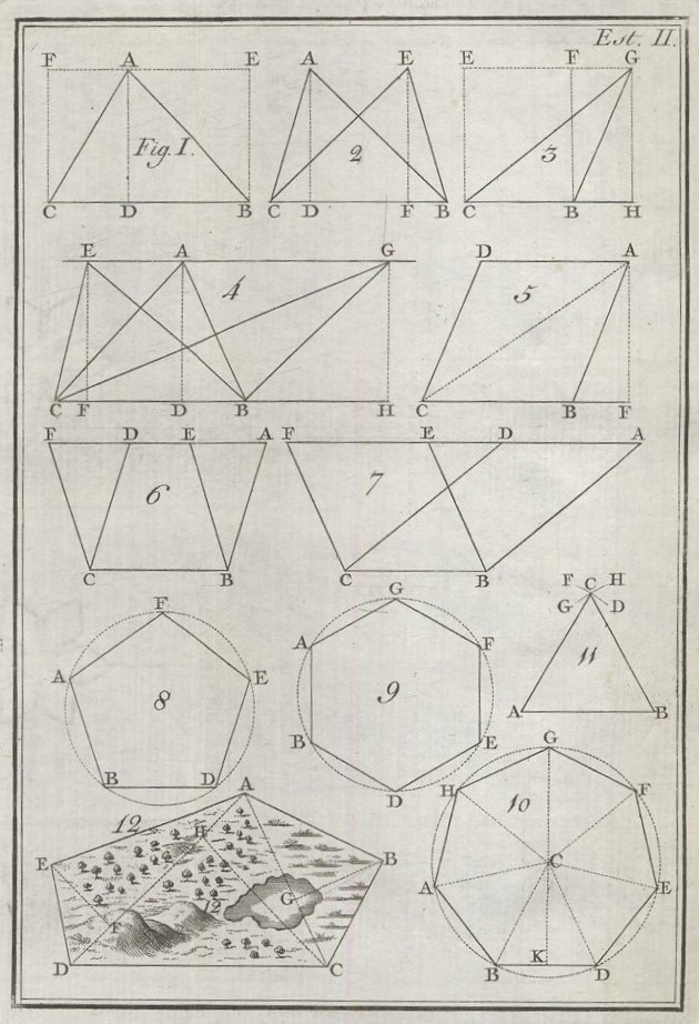 Estampa 2.