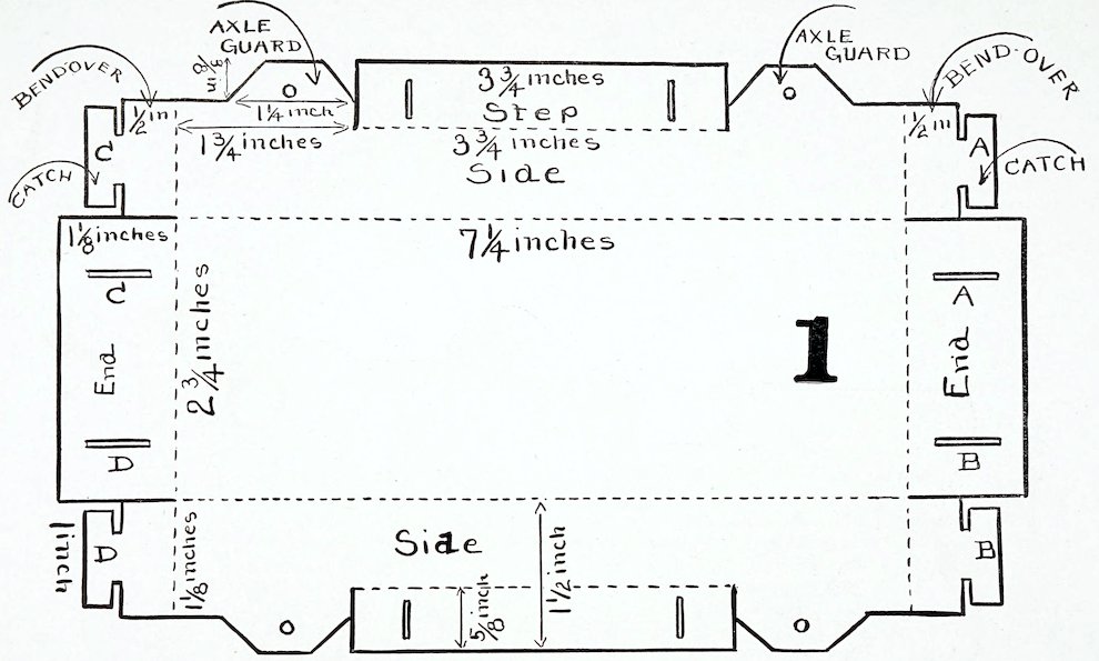 A mechanical craft template diagram for cutting and folding a toy car chassis, labeled with a large number 1. The flat, rectangular pattern features solid lines for cutting and dashed lines for folding. It includes specific measurement annotations such as 7 ¼ inches, 2 ¾ inches, and 3 ¾ inches, along with instructional labels like 'Side', 'Step', 'End', 'Axle Guard', 'Bend-Over', and notched tabs marked 'Catch' labeled A, B, C, and D.
