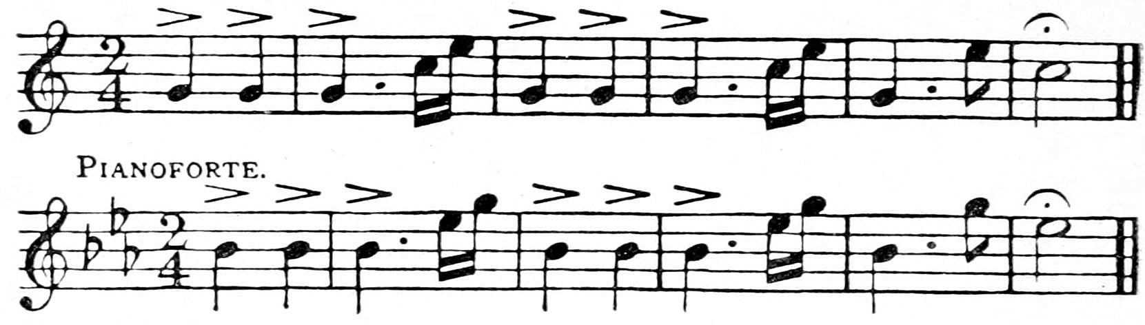 PIANOFORTE.