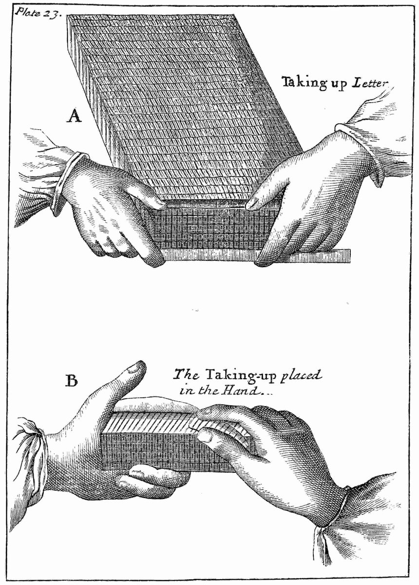 to illustrate the process of taking up
