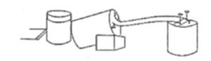 A simple line-drawing diagram showing two cylindrical objects connected by a curved tube or hose passing over a small rectangular box, with a wire or rod extending from the right cylinder and lines indicating connections on the left.