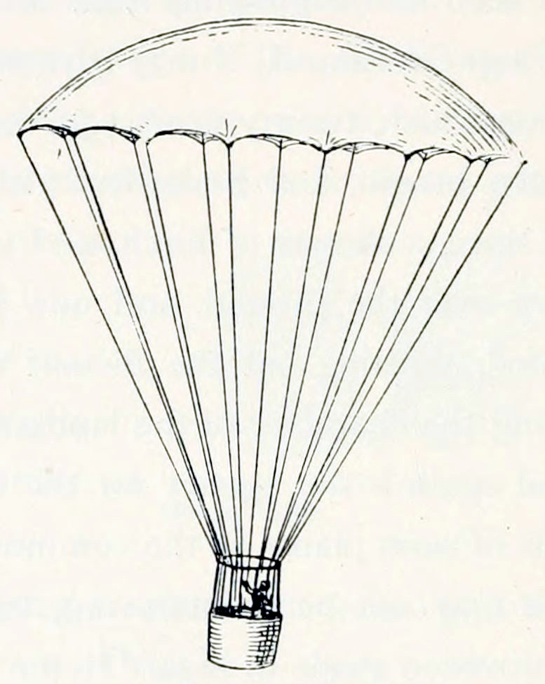 A sail, in the shape of the upper part of a globe. From the edge, many lines, at equal distances, hang down, and are connected to a much smaller ring. From this ring hangs a basket, again connected by lines and in the basket a person is sketchily drawn.