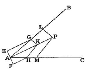 Parallelogram AEGF (left) and parallelogram AKPH (right) overlap near center points G, K, H, M. Line AC runs horizontally through base; line AB crosses diagonally upper right through point L and P, with interior intersection points labeled K, H, M.