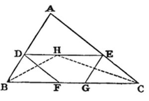 Large triangle with vertices A (top), B (bottom left), C (bottom right). Segment DE is parallel to BC with D on AB and E on AC. Points F and G lie on BC, H on DE. Solid and dashed cevians cross between D, E, F, G, H, forming an inner quadrilateral with intersecting diagonals.