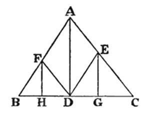 A triangle with vertices A (top), B (bottom left), C (bottom right). Vertical altitude AD drops from A to base point D. Points F (on AB) and E (on AC) connect down to H and G on BC respectively, forming two smaller symmetric triangles BFH and EGC flanking the central altitude, with H and G marked on the base.
