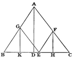 A triangle with vertices A (top), B (bottom left), C (bottom right). Vertical altitude AD drops to base with E just right of D. Points G (on AB) and F (on AC) drop vertical altitudes to K and H on BC respectively, forming two smaller triangles BGK and FHC symmetrically flanking the central altitude, with K, D, E, H marked along the base.