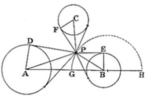 Three circles of varying sizes meeting at common point P: a large circle (left) with diameter through A and D, a small circle (top) with point C and F, and a medium circle (right, partially dashed) extending to H. Points G and B lie on the horizontal baseline, with multiple chords and radii radiating from P.