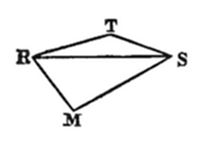 A small quadrilateral with vertices T (top center), R (left), S (right), and M (bottom center). Diagonal RS connects the two side vertices horizontally, with segments from R and S meeting at both T above and M below, forming two triangles sharing the diagonal RS.