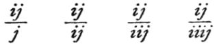 an example of stacked signatures as described in the text