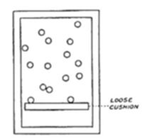 A simple diagram of a rectangular container with a loose cushion at the bottom and small circles (representing particles or molecules) scattered throughout, likely illustrating a kinetic theory of gases model.