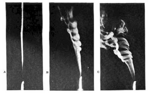 A three-panel photographic sequence (A, B, C) showing a rising stream of smoke or fluid — starting as a thin, straight column in (A), becoming wavy and irregular in (B), and fully turbulent with swirling eddies in (C).