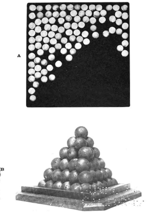 Two panels: (A) spheres randomly settled/piled in a corner, showing irregular close-packing under gravity; (B) a neat pyramid stack of spheres demonstrating ordered close-packing.