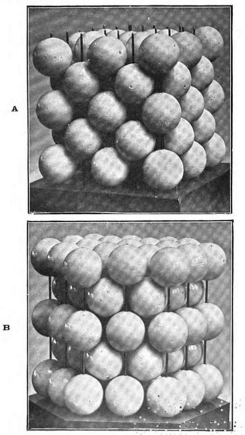 Two ball models on a base: (A) spheres stacked in simple cubic layers with rods for support; (B) similar stacked spheres but arranged with a different packing offset — comparing two types of cubic close-packing.
