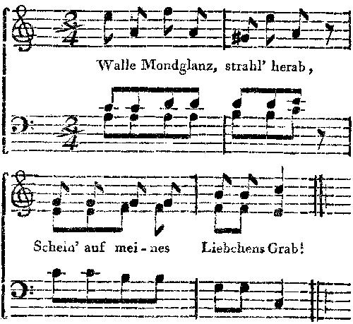 musiknoten