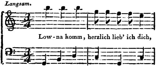 musiknoten
