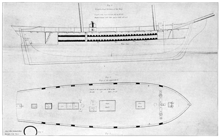 Section and Deck Plan of the French Brig Vigilanti,