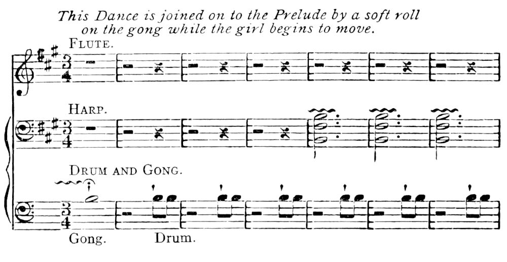 The beginning of a passage of instrumental music.