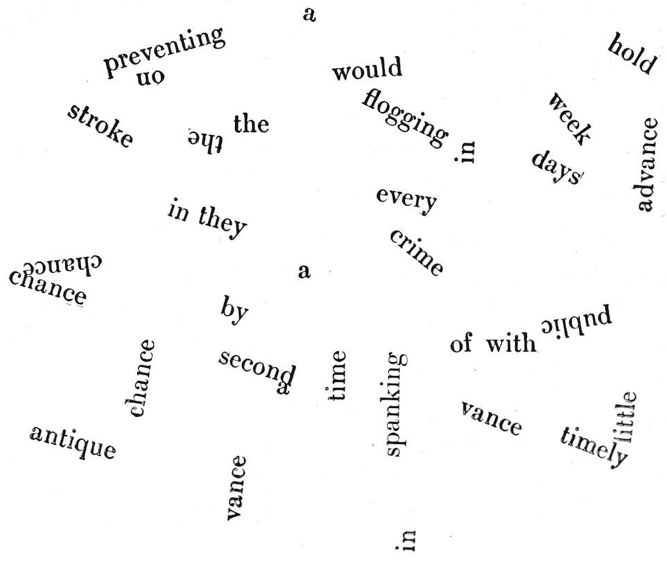 Scattered words and phrases in various orientations, including "preventing", "stroke", "flogging", "crime", "spanking", "antique", and multiple instances of "chance".