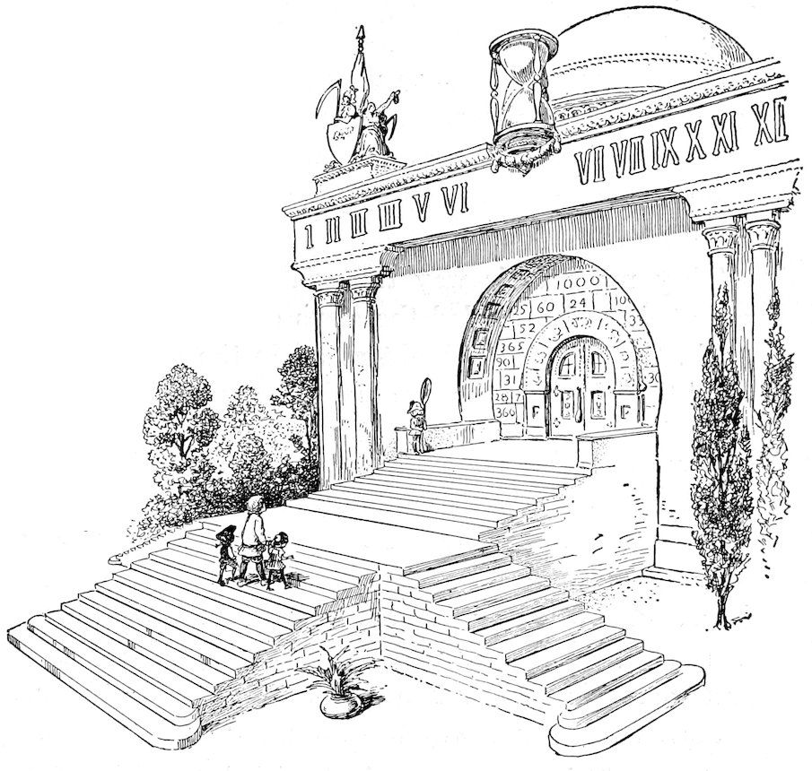 A grand building with a large entrance staircase, featuring Roman numerals (I through XII) across the top facade, an hourglass structure above, and an archway filled with numbers and calendar-like divisions, while three figures ascend the steps toward the doors.