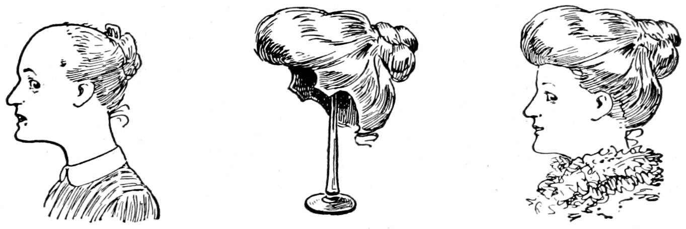 A three-part illustration showing a woman