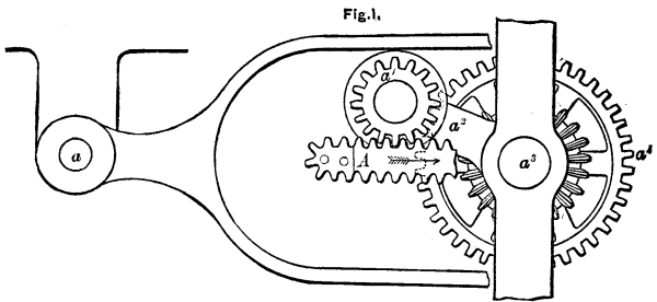 IMPROVEMENTS IN PRINTING MACHINERY. Fig. 1